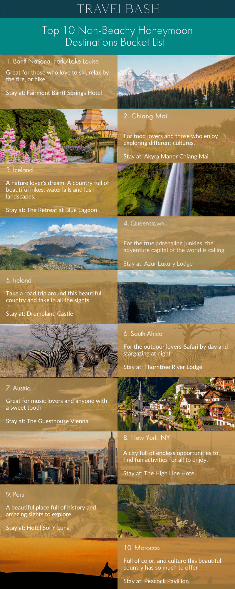Honeymoon Suggestions