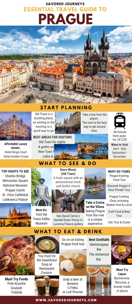 Prague Travel Guide