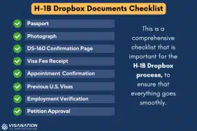 Required Documents and Tips for Visa Applications