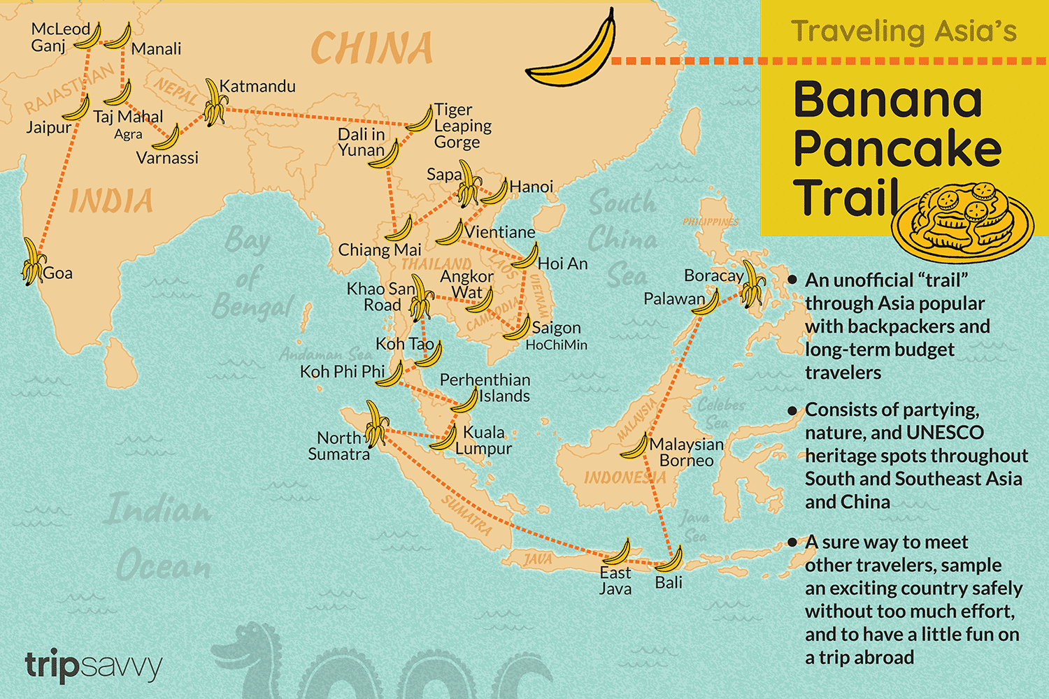 Backpacker Route Southeast Asia