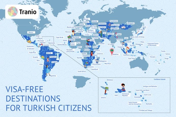 Visa-Free Travel: Countries You Can Visit Without a Visa from Turkey in 2025